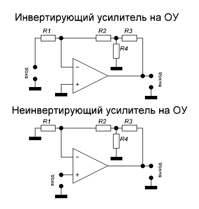 Схема инвертирующего усилителя на оу