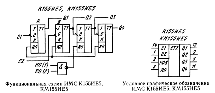 К155ие6 схема включения